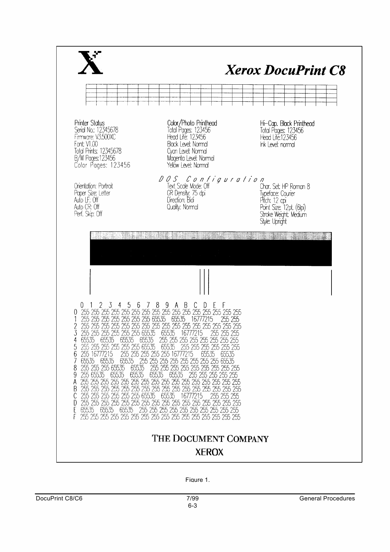 Xerox DocuPrint C8 C6 Service Manual-5